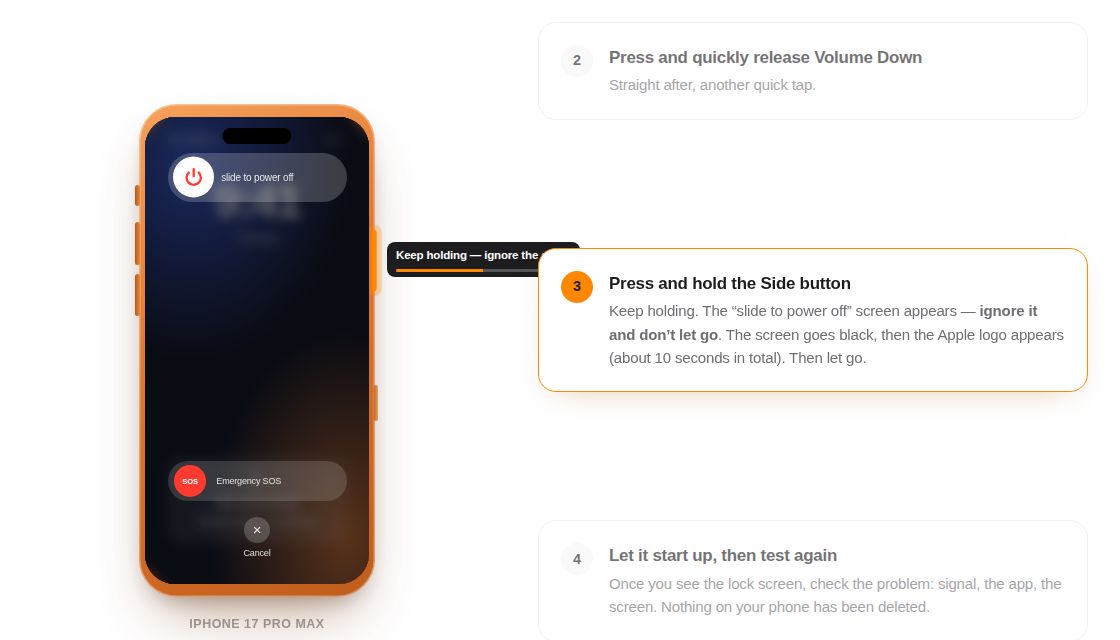 MobiDokta's force-restart guide at step 3: a drawn iPhone 17 Pro Max showing the slide to power off screen beside the step telling the customer to keep holding the side button